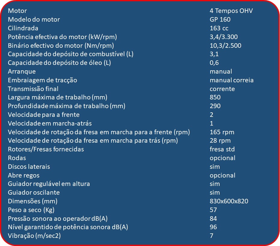 Detalhes Vario