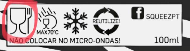 Símbolo “copo e garfo” qual o significado ?? Símbolo “copo e garfo” qual o significado ??